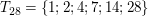 $ T_{28}=\{1;2;4;7;14;28\} $ $ T_{28}=\{1;2;4;7;14;28\} $
